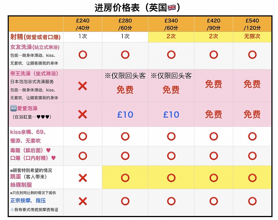 价格表🇬🇧