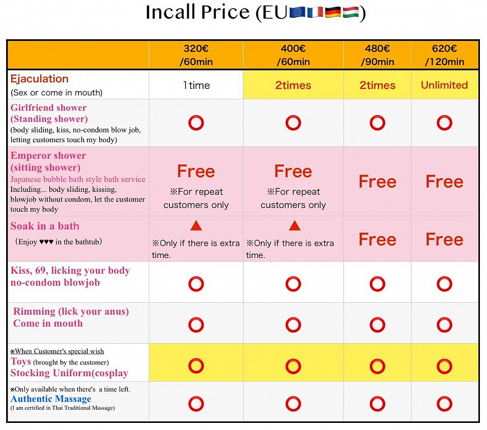 ヨーロッパ価格表　英語版