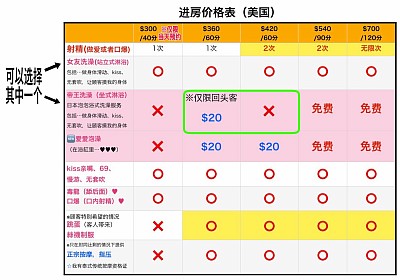 新価格表