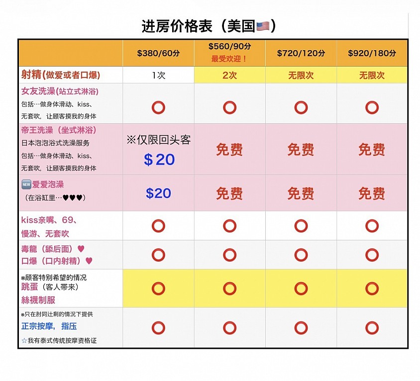 价格表
